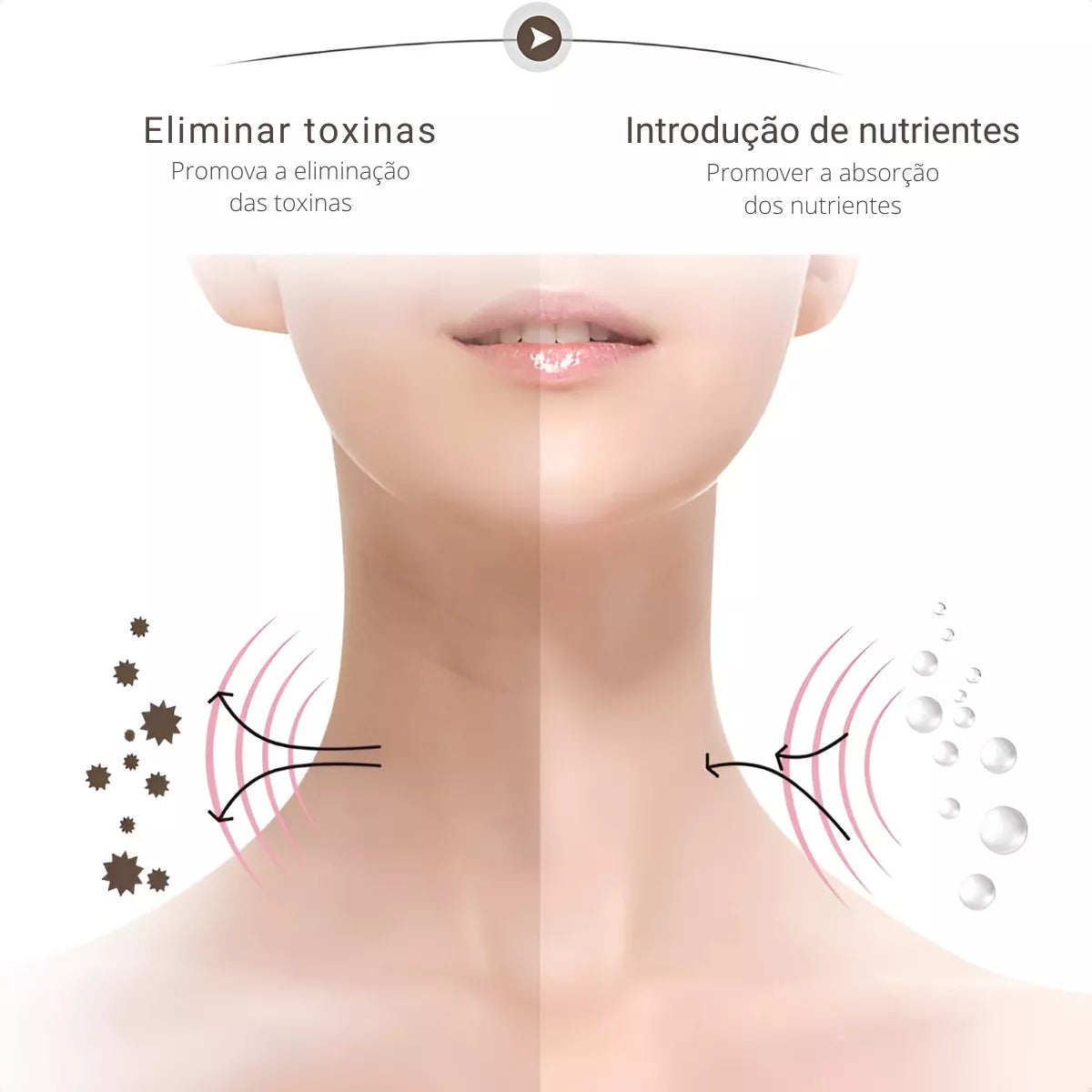 MASSAGEM FACIAL - Led Aparelho Tratamento Com Luz Bivolt EMS (Cores Sortidas)