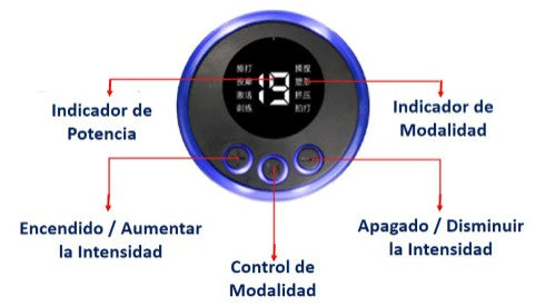 MASSAGEM FACIAL - Led Aparelho Tratamento Com Luz Bivolt EMS (Cores Sortidas)