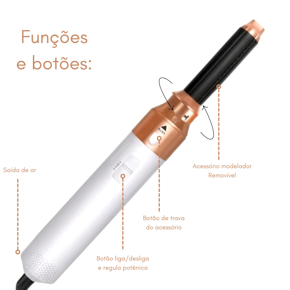 ✨ Escova Premium 5 em 1 | 1000W de Potência Profissional