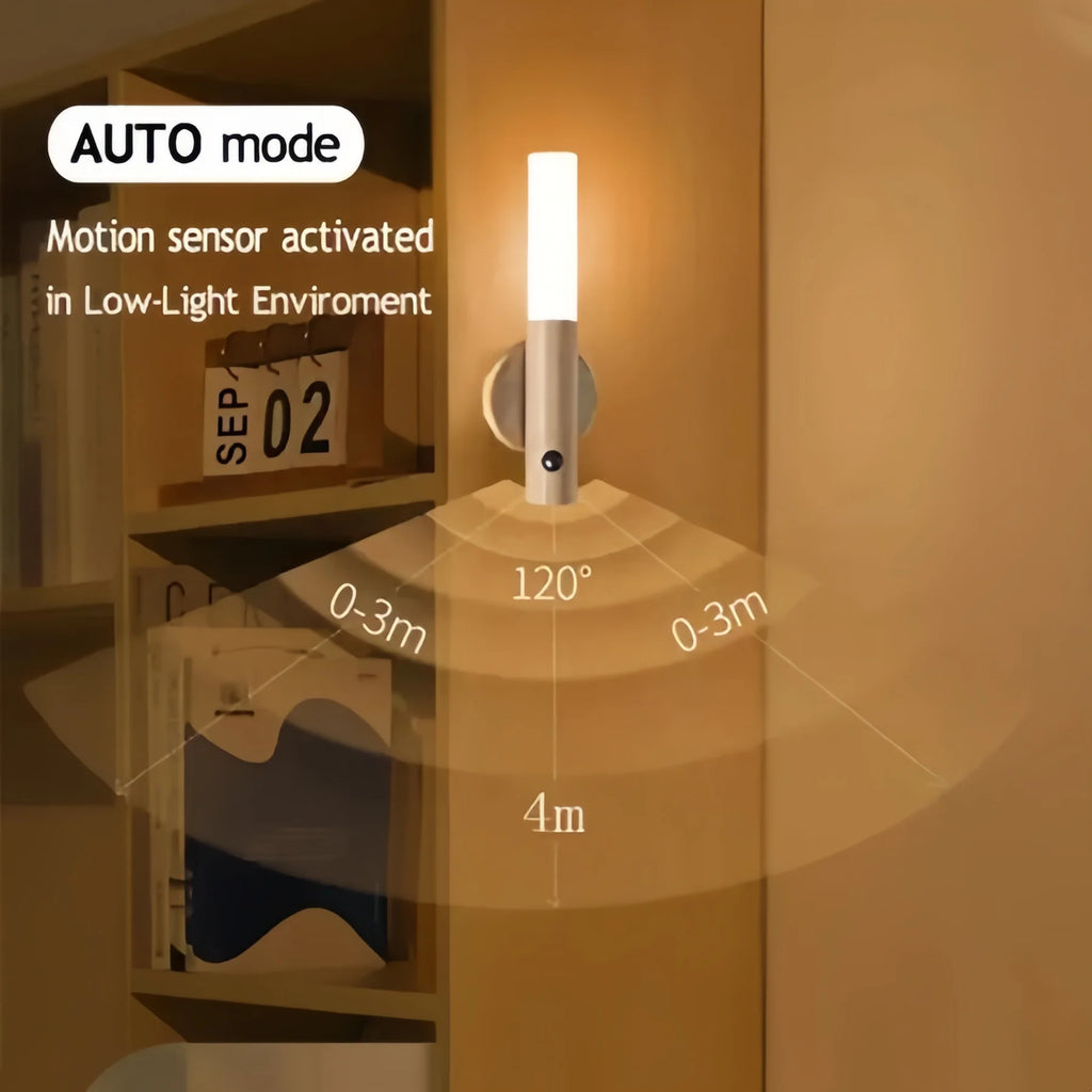 Luminária de Parede LED Moderna – Iluminação Elegante e Prática para Qualquer Ambiente