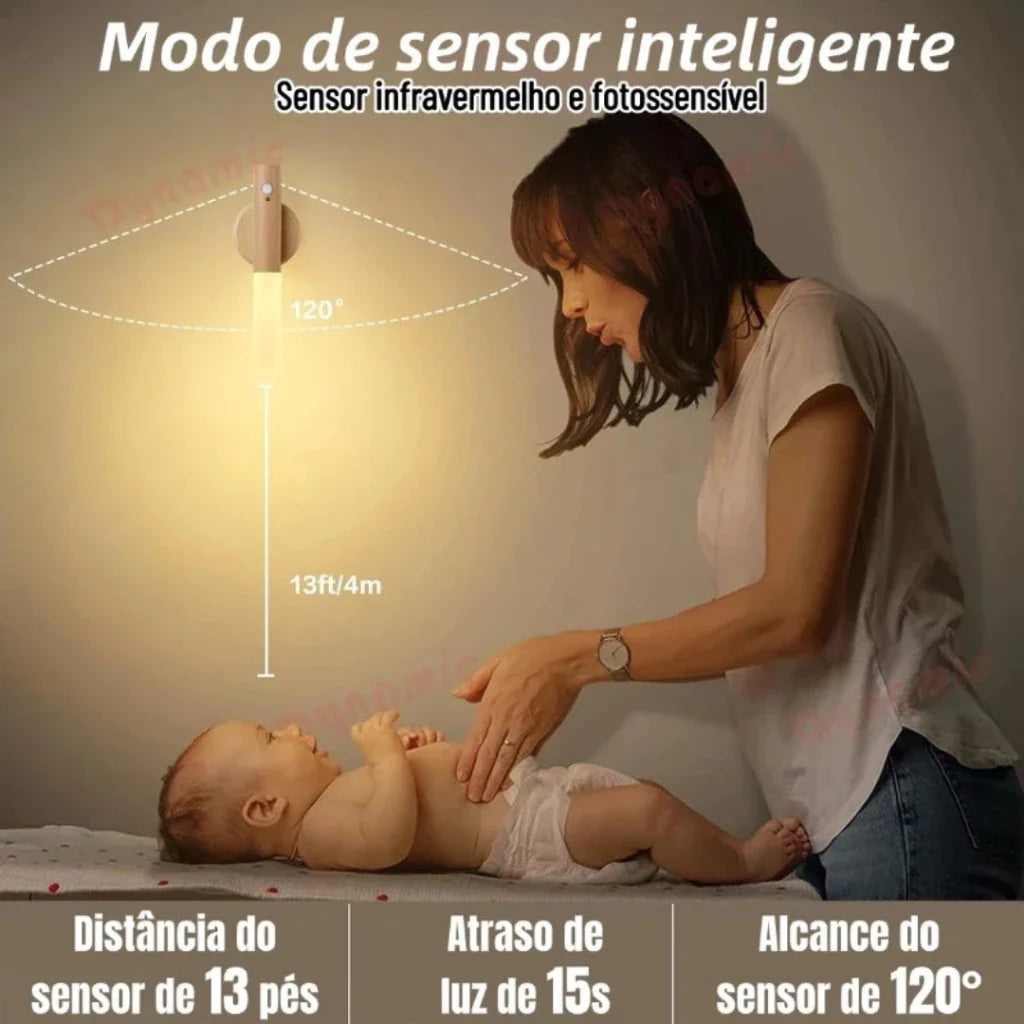 Luminária de Parede LED Moderna – Iluminação Elegante e Prática para Qualquer Ambiente
