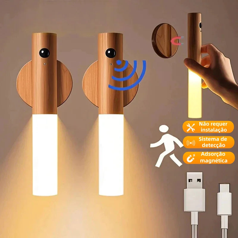 Luminária de Parede LED Moderna – Iluminação Elegante e Prática para Qualquer Ambiente